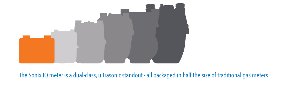 Sonix IQ vs diaphragm.png